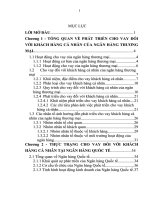 luận văn tài chính ngân hàng Phát triển cho vay khách hàng cá nhân tại Ngân hàng Thương mại Cổ phần Quốc tế Việt Nam