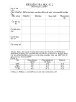 DE KIEM TRA HOC KI 2 MON DIA 7(9-4-2011)