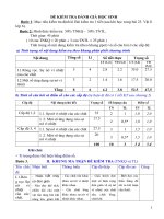 KT Lý 6 T27 (Có tính trọng số...)