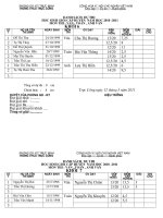 KẾT QUẢ THI HSG K 6-7-8  - 2010-2011