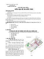 Cơ sở Kiến trúc  Diễn hoạ Đồ án Kiến trúc