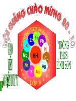 mối quan hệ giữa các loại hợp chất vô cơ