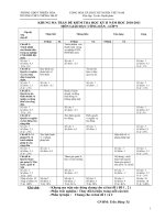 ĐỀ THI CHUẨN KT- MỚI 2011