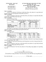 ĐỀ THI HSG ĐỊA TỈNH BÁC GIANG- 2011