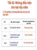 Bài 35: Những điệu kiện cần cho hạt nảy mầm