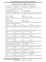 [Tong hop] Ly thuyet - Bai tap ve Sat & hop chat cua Sat trong cac de thi DH