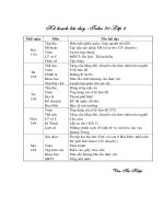 Lich bao giang Lop4-Tuan 30