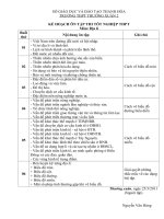 kế hoạch ôn tập tốt nghiệp môn địa lí 12-2011