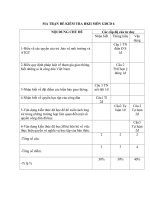 Đề thi HKII GDCD 6-7-8-9(theo chuan 2010-2011).