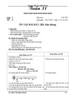 GA Âm nhạc CKTKN- Tuần 31-Lớp 1,2,3,4,5