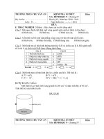 KIỂM TRA 15 PHÚT CHƯƠNG IV HH 9