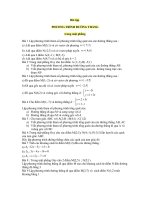 Bài tập phương trình đường thẳng cơ bản