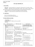 Bài ôn tập chương 4