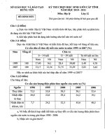 Đề thi HSG tỉnh Hưng Yên - Địa 12