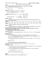 Bo DE ON THI HK II Toan 10 ( chuan)