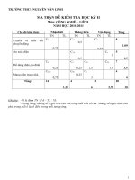 đề thi học kì 2 chủ nhân 8