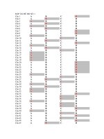 On thi TNTHPT  vat ly 12 (co dap an)