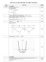 Đáp án của đề thi thử năm 2011 (của trường Tây Nam)