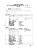 Dẫn chương trình hội diễn nghành giáo dục...