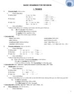 Ôn tập tiếng anh 9