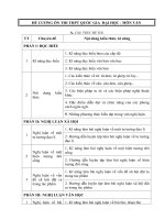 ĐỀ CƯƠNG ÔN THI THPT QUỐC GIA  ĐẠI HỌC - MÔN VĂN