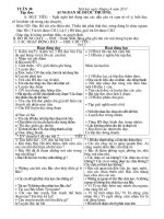 giáo án tuần 32 lớp 2