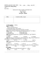 Đề KSCL cuối HKII-Toán 5