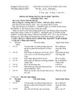 minh chứng chuẩn HT 2010-2011