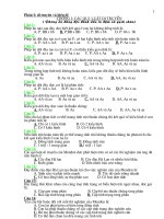 Trắc nghiệm sinh học 9