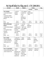 MA TRẬN ĐỀ THI TA12 HKII