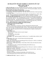 ĐỀ CƯƠNG ÔN THI TỐT NGHIỆP THPT 2011