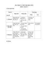 MA TRAN & DE THI HKII TOAN 7