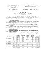 kẾ HOẠCH THI HK II-NĂM HỌC 2010-2011