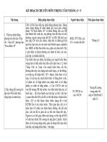 KE HOACH CM THANG 4+5