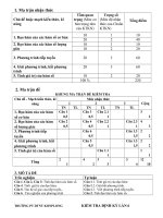 đề kiểm tra chương đạo hàm