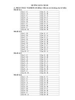 Đáp án đề thi Olympic tỉnh Hải Dương (đủ 4 mã đề)