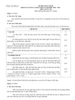 Hướng dẫn chấm thi thử tốt nghiệp môn Ngữ Văn