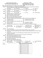 KIỂM TRA 15 PHÚT- SINH HỌC 11 KÌ 2
