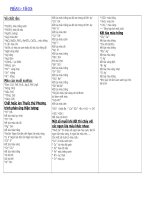 Màu kết tủa và thuốc thử nhận biết