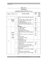 Hiệu trưởng chỉ đạo xây dựng,thực hiện kế hoạch công tác Đội,sao;chủ nhiệm lớp trong và ngoài giờ lên lớp ở trường Tiểu học