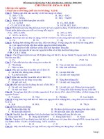 Đề cương ôn tập hóa 9 cực hay