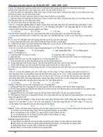 Tổng hợp sóng ánh sáng từ đề thi