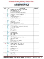 Giáo án ngữ văn 6 HK I