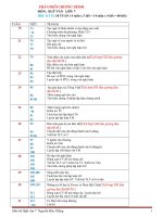 Giáo án nGữ văn 7 HK II