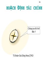 Các phương pháp hoạch định tài chính