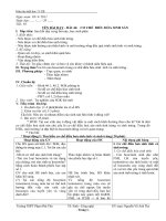 Bài 46. Cơ chế điều hòa sinh sản