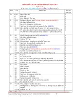 Giáo án Ngữ văn 9 HK I