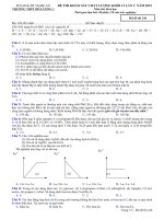 đề đô lương lần 2 năm 2015 môn Hóa