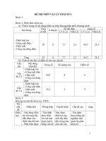 de thi theo chuyen de moi 2011