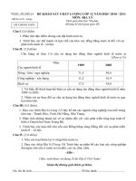 Đề thi  thử tốt nghiệp môn Địa